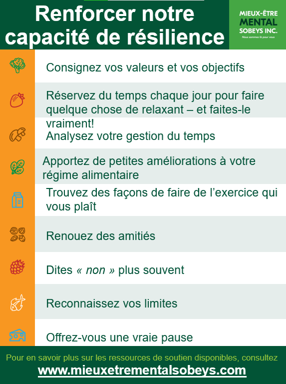 Renforcer notre capacité de résilience 